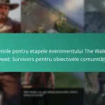 Premiile pentru etapele evenimentului The Walking Dead: Survivors pentru obiectivele comunității